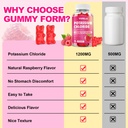 potassium-gummies-potassium-chloride-gum-4.jpg