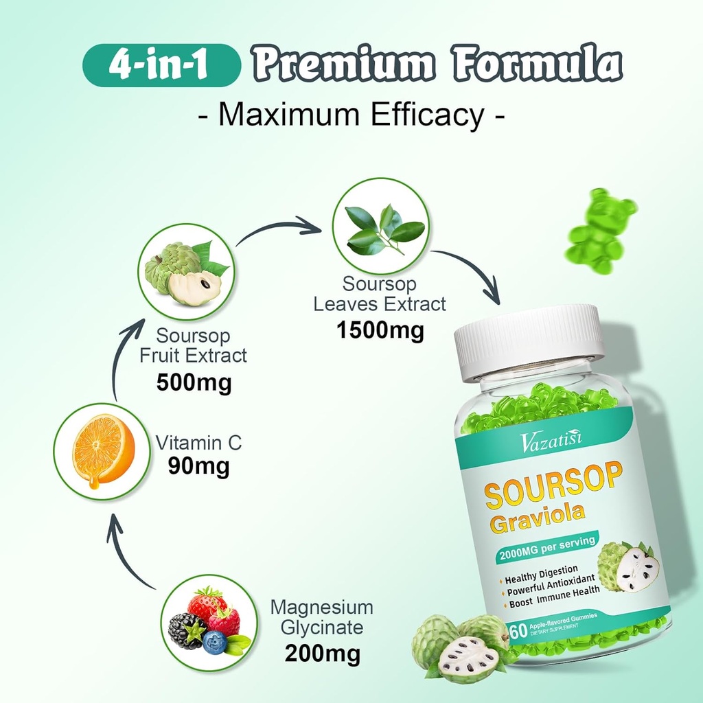 soursop-graviola-gummeis-organic-soursop-2.jpg