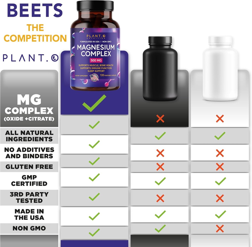 planto-premium-magnesium-supplement-vega-5.jpg