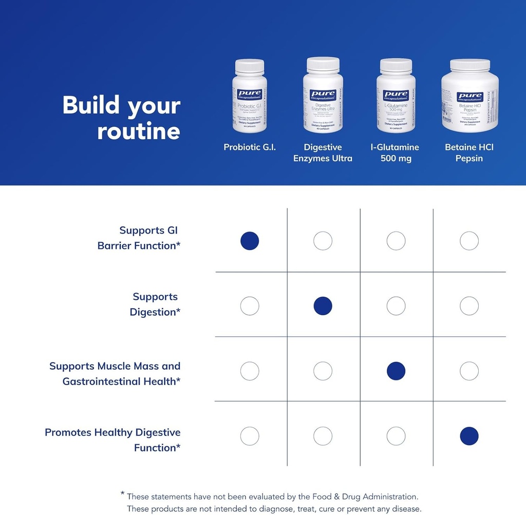 pure-encapsulations-probiotic-gi---shelf-6.jpg