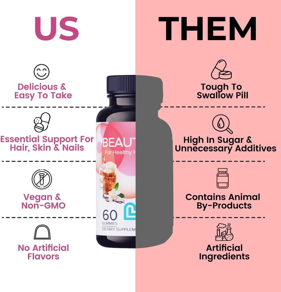 beauty-plus-gummy-vitamins---biotin-gumm-5.jpg