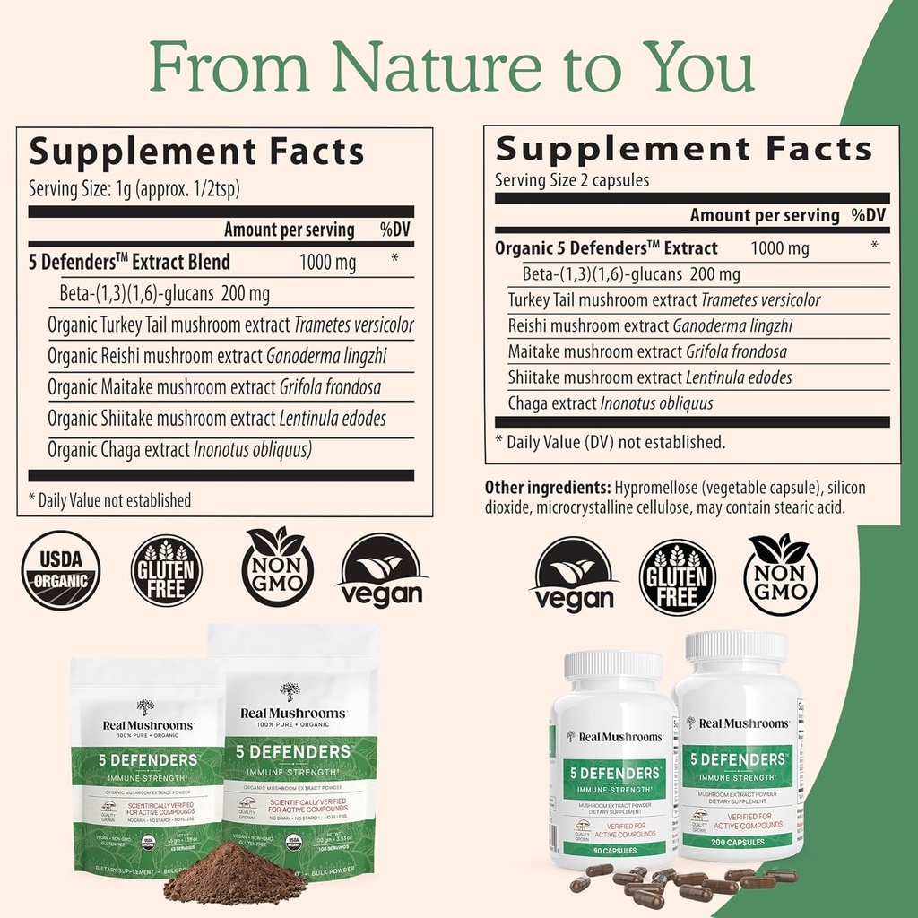 real-mushrooms-vitamin-d2-zinc-120ct-and-3.jpg