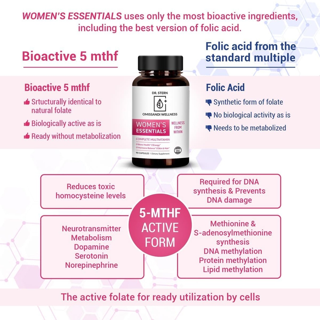 womens-essentials-comprehensive-daily-co-3.jpg