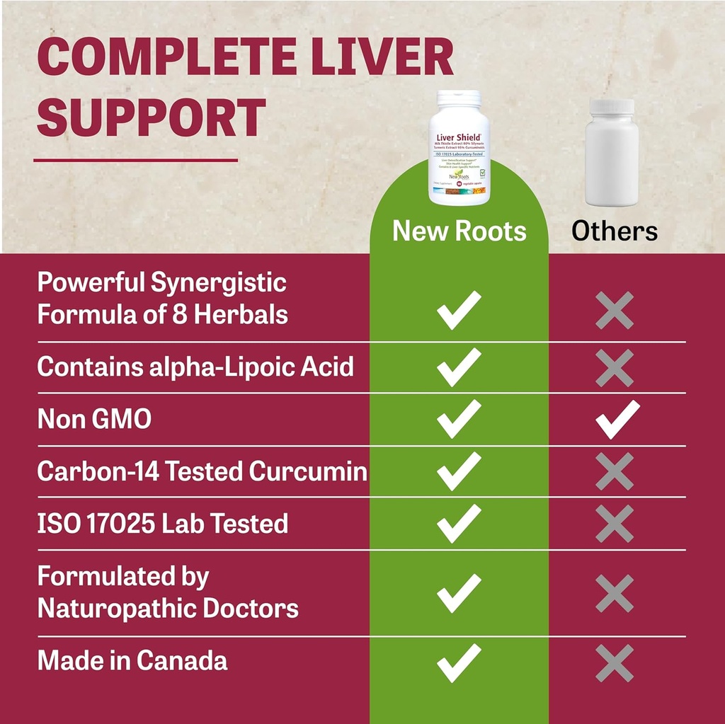new-roots-herbal-liver-cleanse-detox-sup-6.jpg