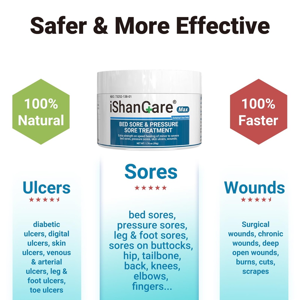 ishancare-bed-sore-cream-fast-safe-natur-3.jpg
