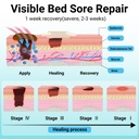 ishancare-bed-sore-cream-fast-safe-natur-6.jpg