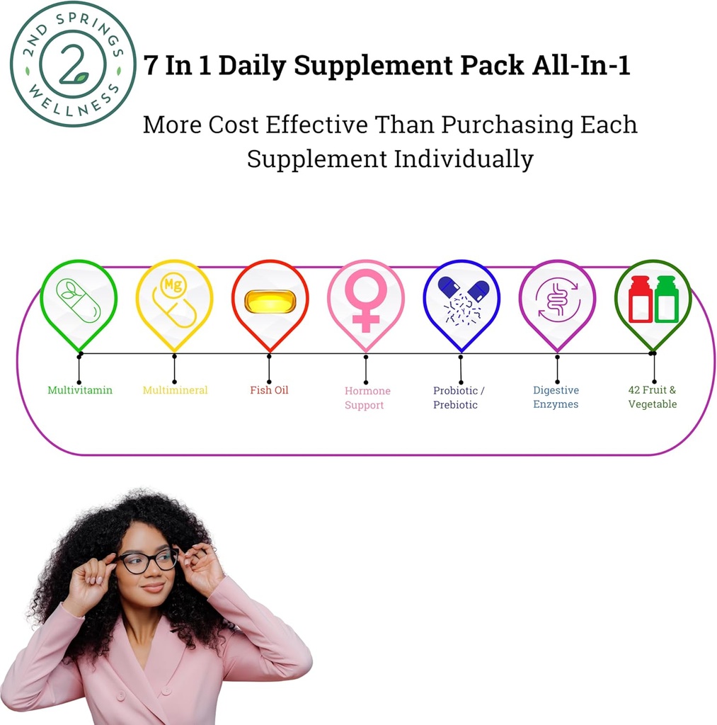 womens-daily-7-essentials-adaptogen-comp-4.jpg