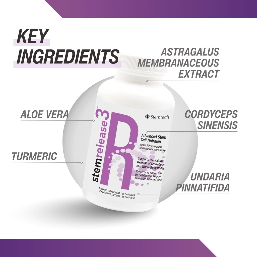 unlock-your-bodys-potential-with-stemrel-4.jpg