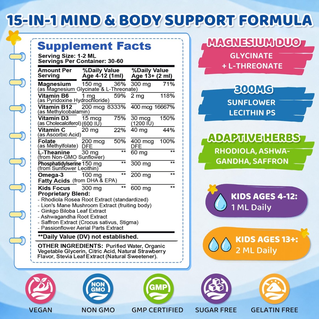 kids-focus-attention-supplements-with-ph-2.jpg