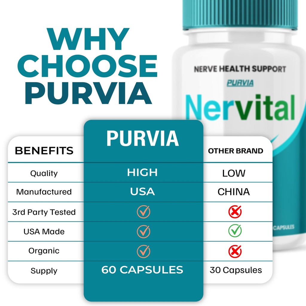 2-pack-nervital-capsules-maximum-strengt-5.jpg
