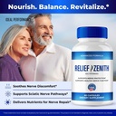 relief-zenith-premium-pills-for-neuropat-5.jpg