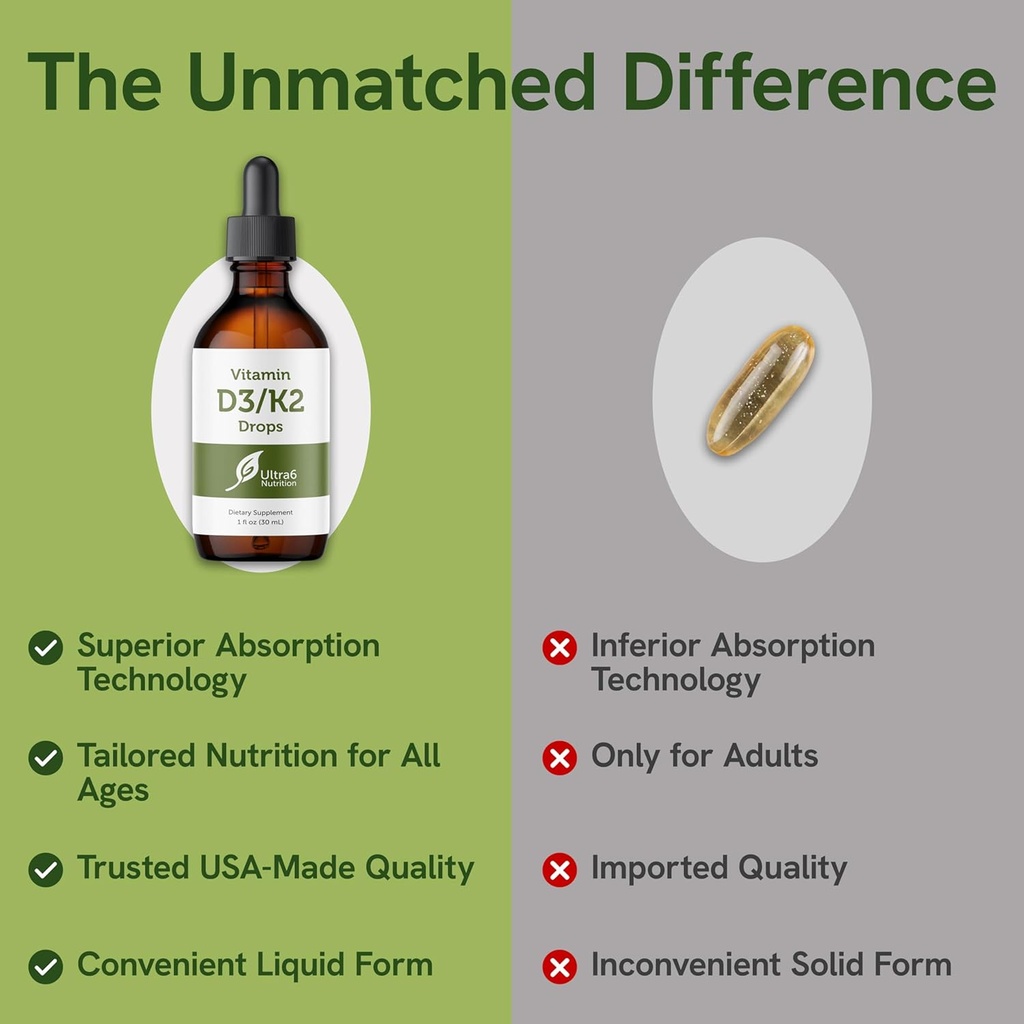 vitamin-d-and-k2-drops---liquid-vitamin--6.jpg
