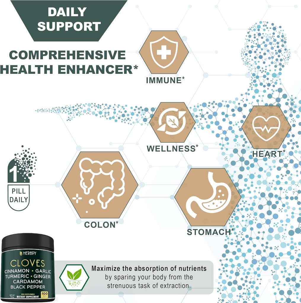 bundle-7in1-cloves-supplement-6in1-dande-4.jpg