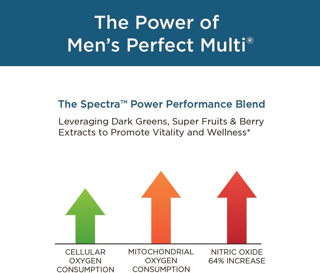 purity-products-mens-perfect-multi-from--3.jpg