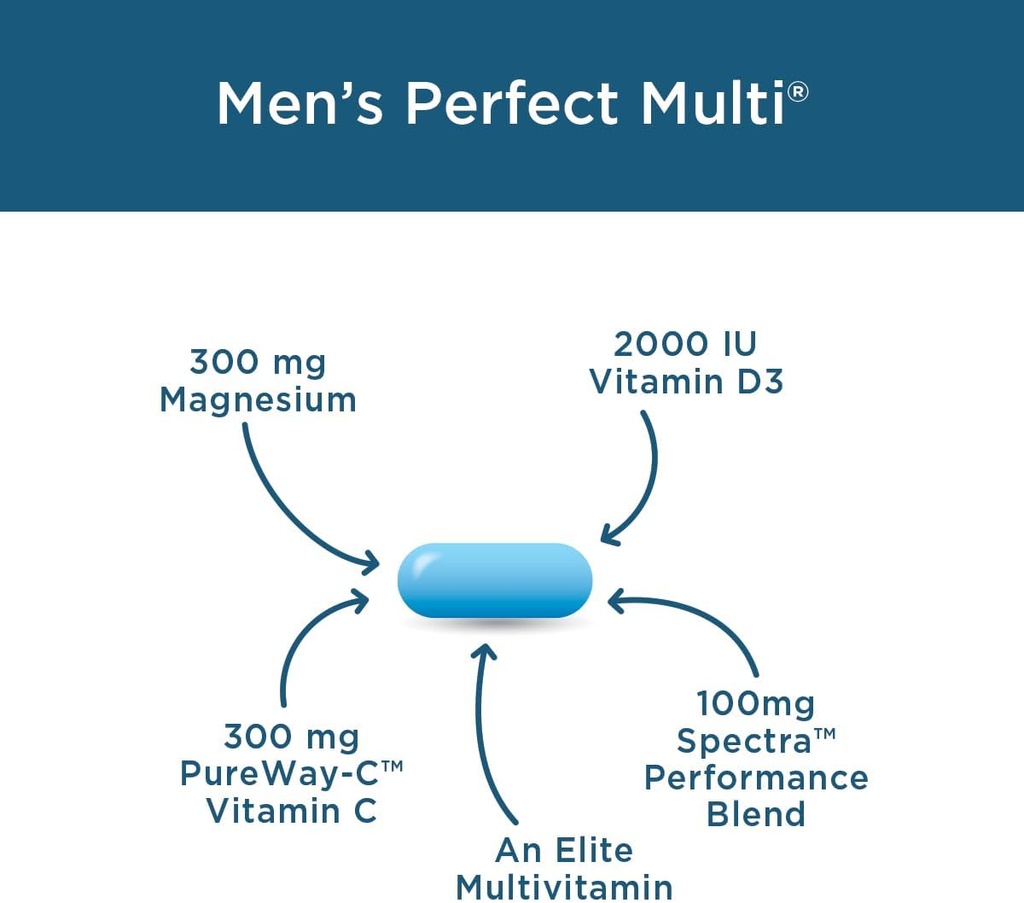 purity-products-mens-perfect-multi-from--5.jpg