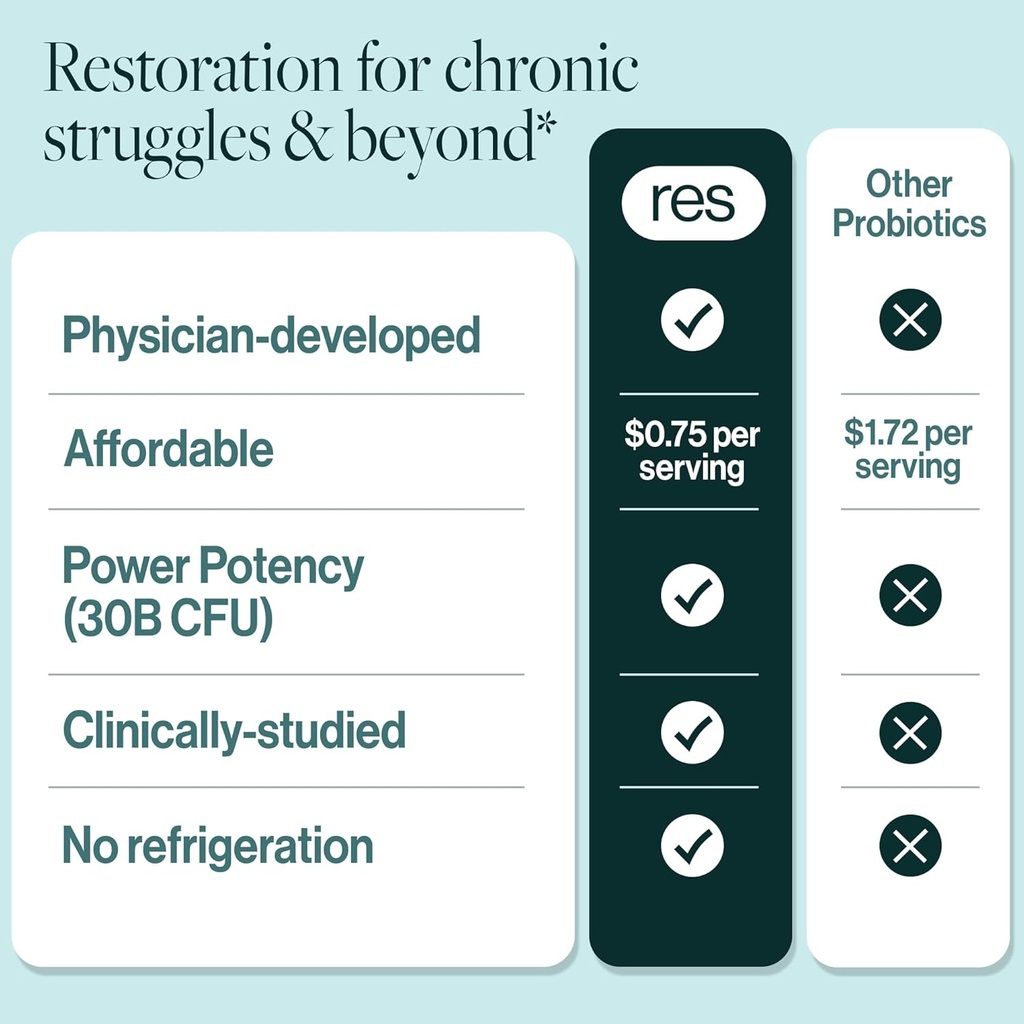 resb-lung-support-probiotic-supplement---6.jpg