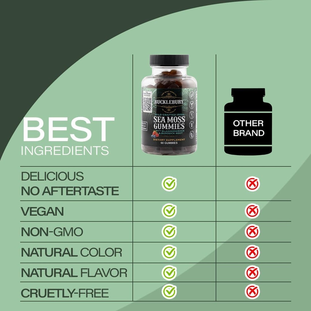 wild-crafted-irish-sea-moss-gummies-with-5.jpg
