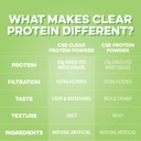 clean-simple-eats-clear-protein-drinks-2-6.jpg