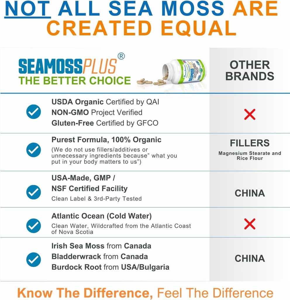 usda-organic-sea-moss-capsules---irish-s-4.jpg