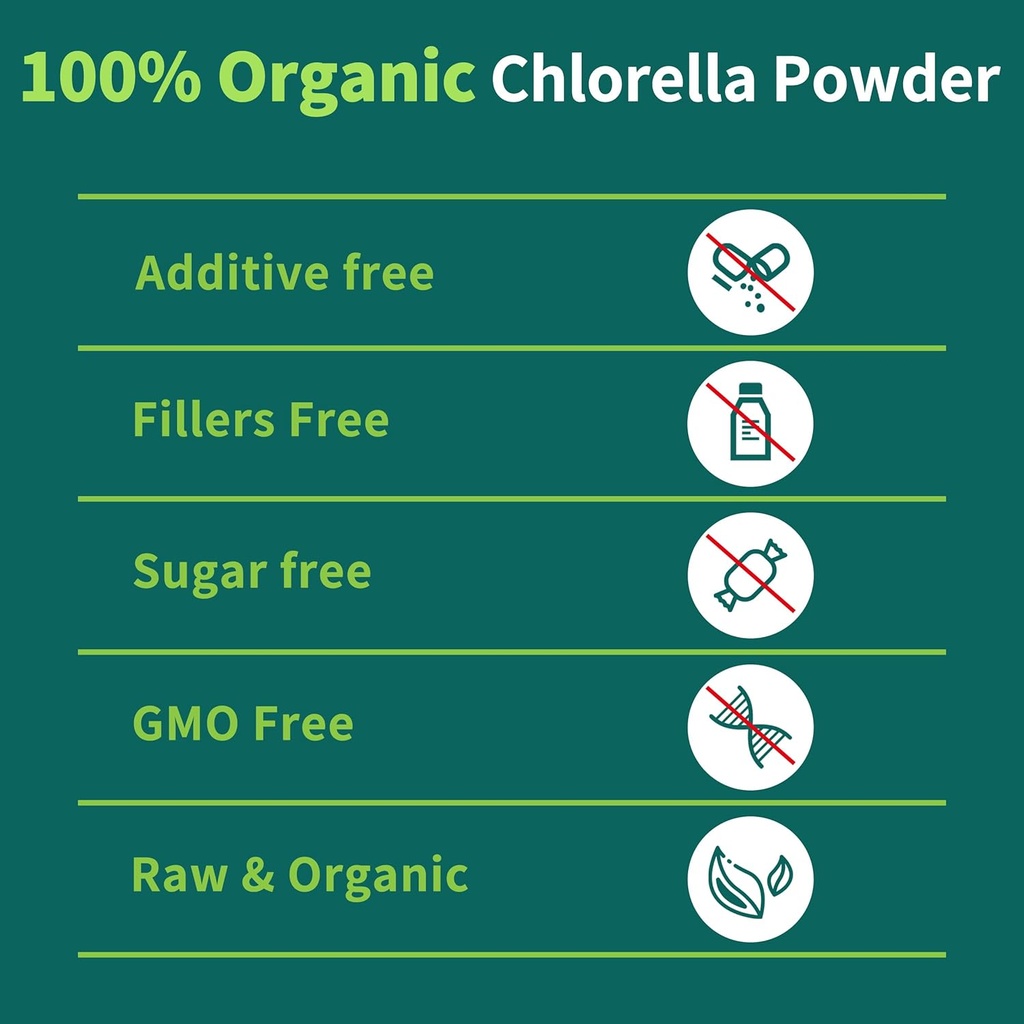 chlorella-powder-natural-with-11-oz---ch-4.jpg