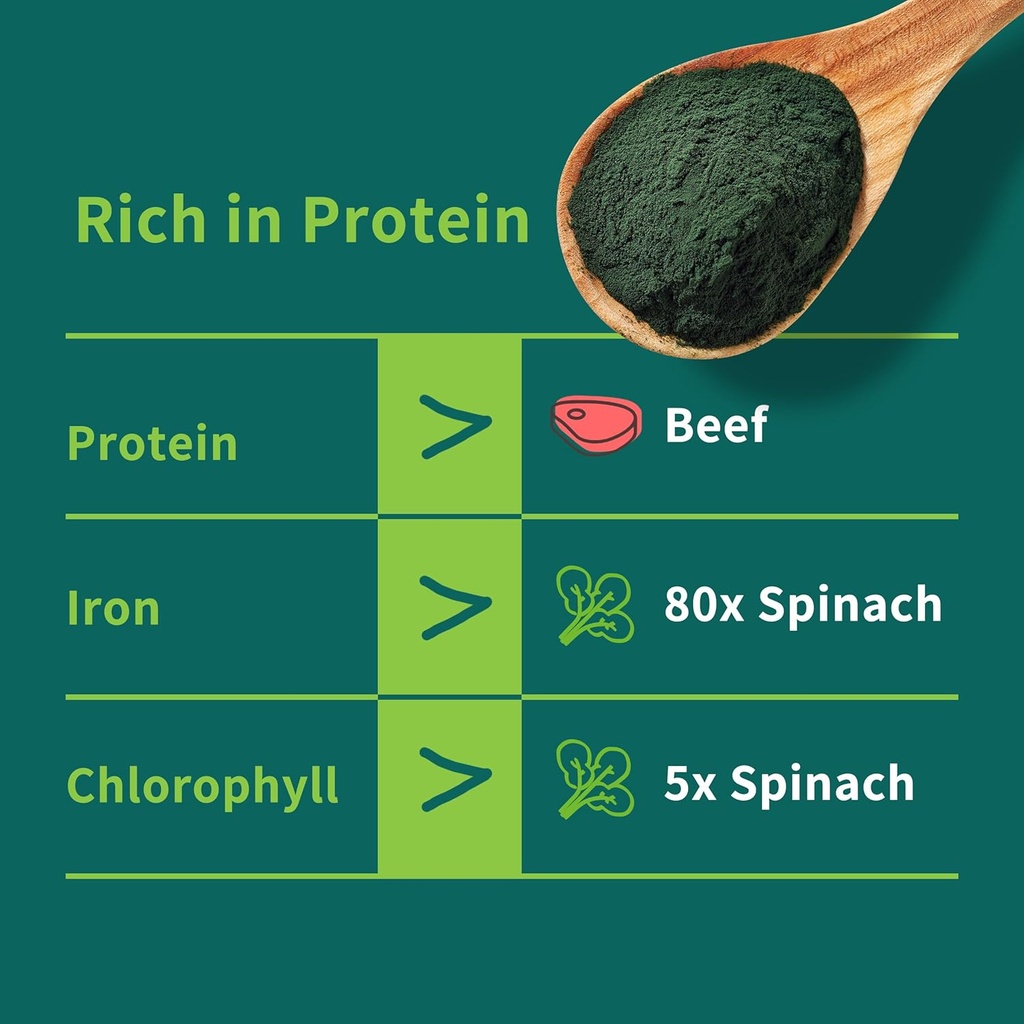chlorella-powder-natural-with-11-oz---ch-5.jpg