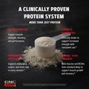 gnc-amp-new-wheybolic-clinically-studied-6.jpg