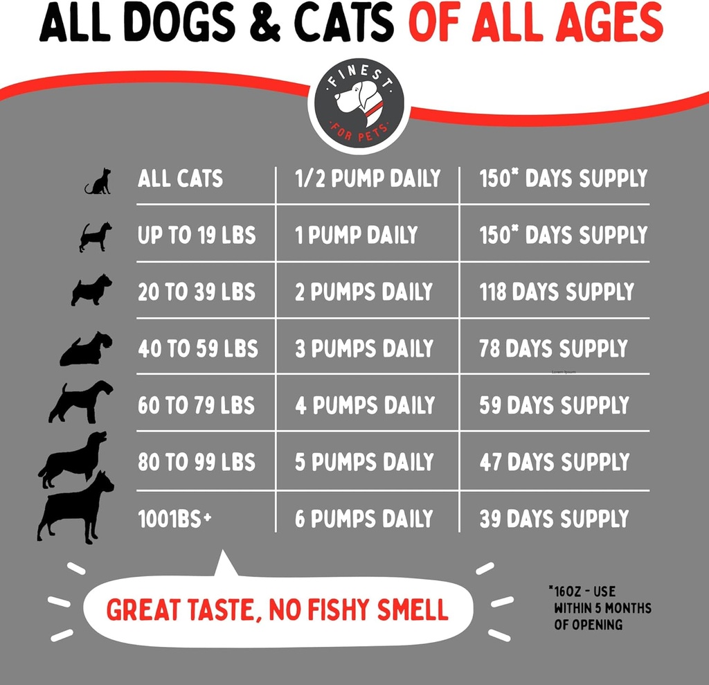 wild-alaskan-salmon-oil-for-dogs-cats----4.jpg