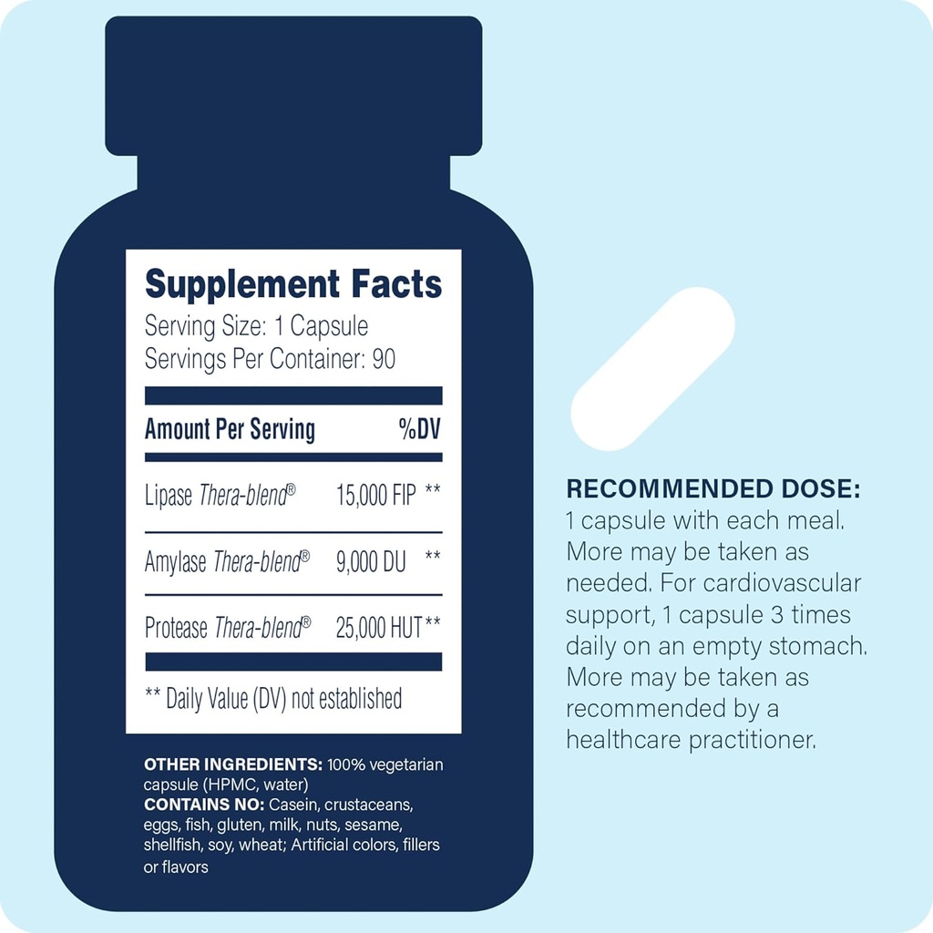 lypo-optimize---lipase-digestive-enzyme--2.jpg