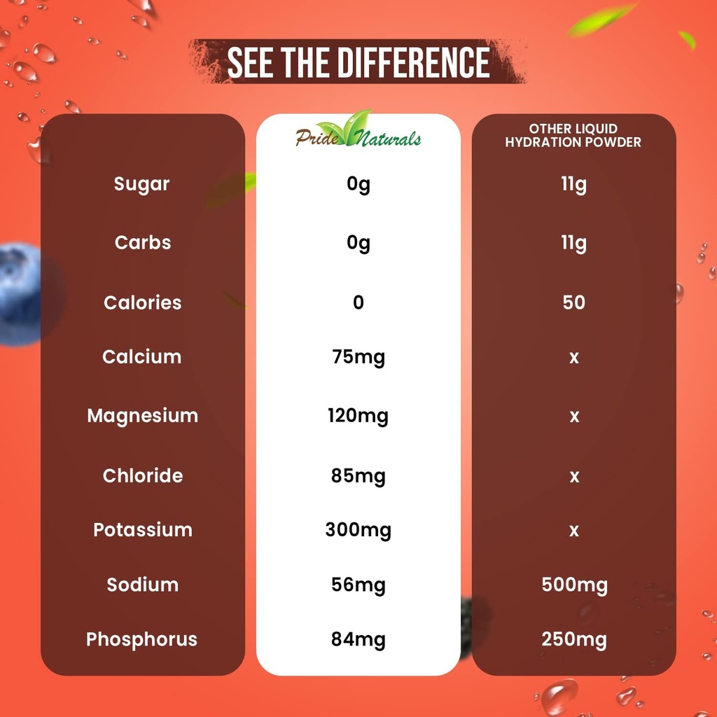 electrolyte-powder---refreshing-workout--6.jpg