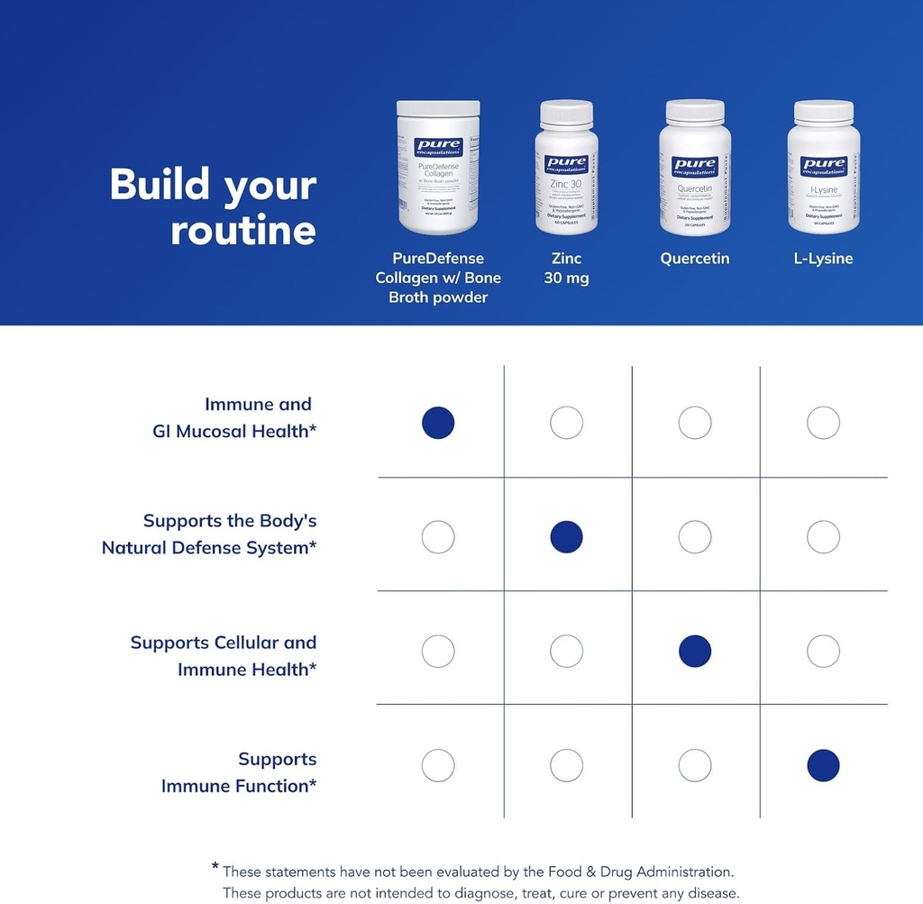 pure-encapsulations-puredefense-collagen-6.jpg