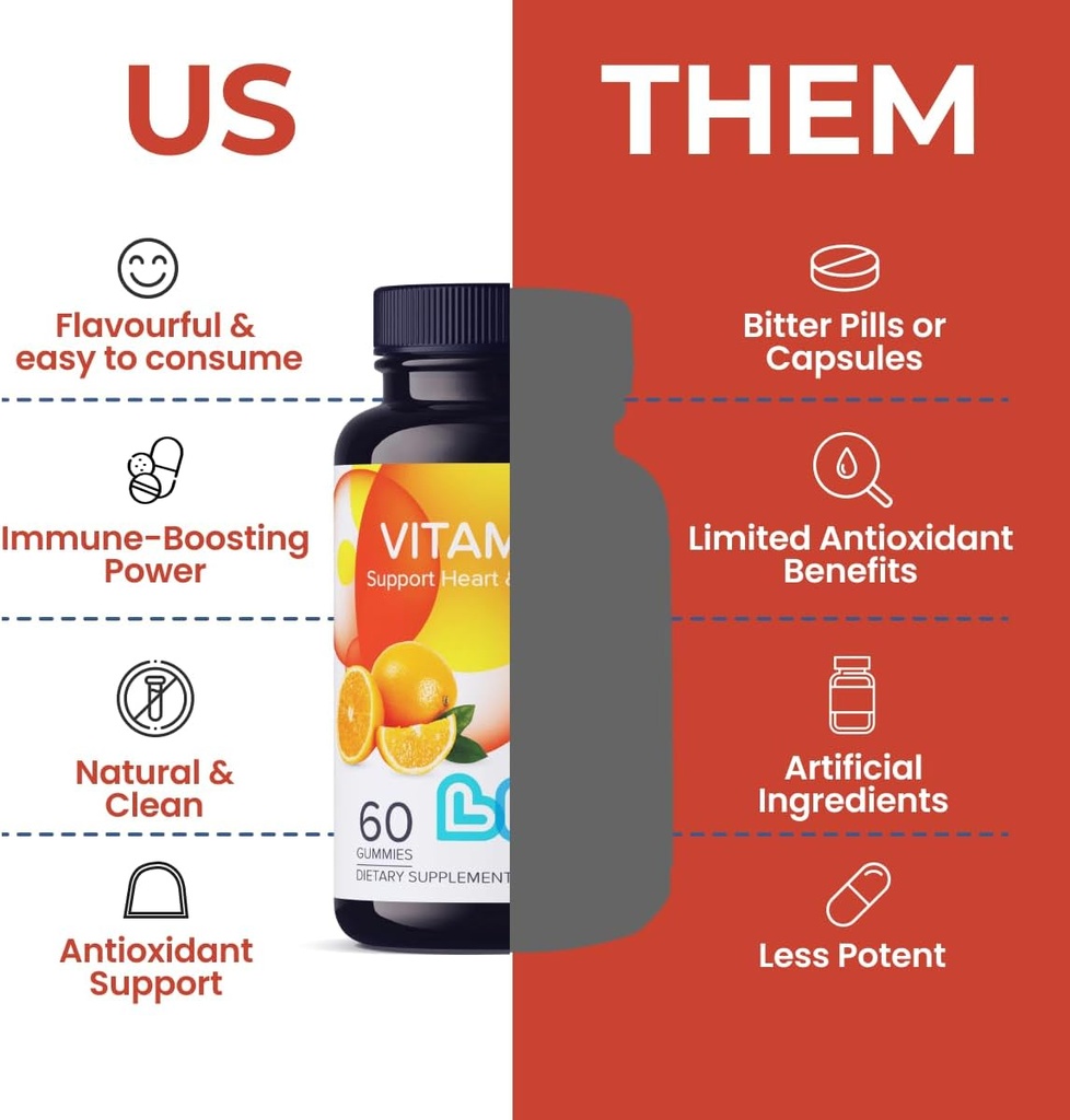 vitamin-c-1000mg-gummies-for-kids-adults-3.jpg