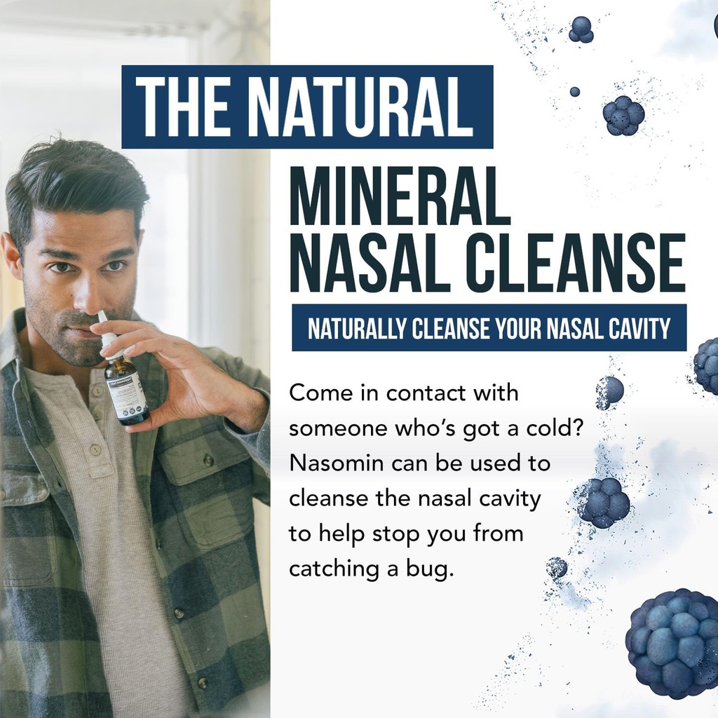nasomin-iodine-nasal-spray-cleanses-refr-2.jpg