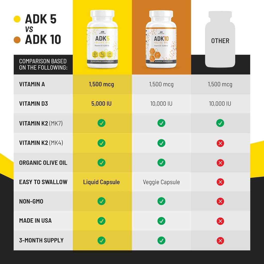 adk-5-vitamin-supplement-adk-10-vitamin--6.jpg