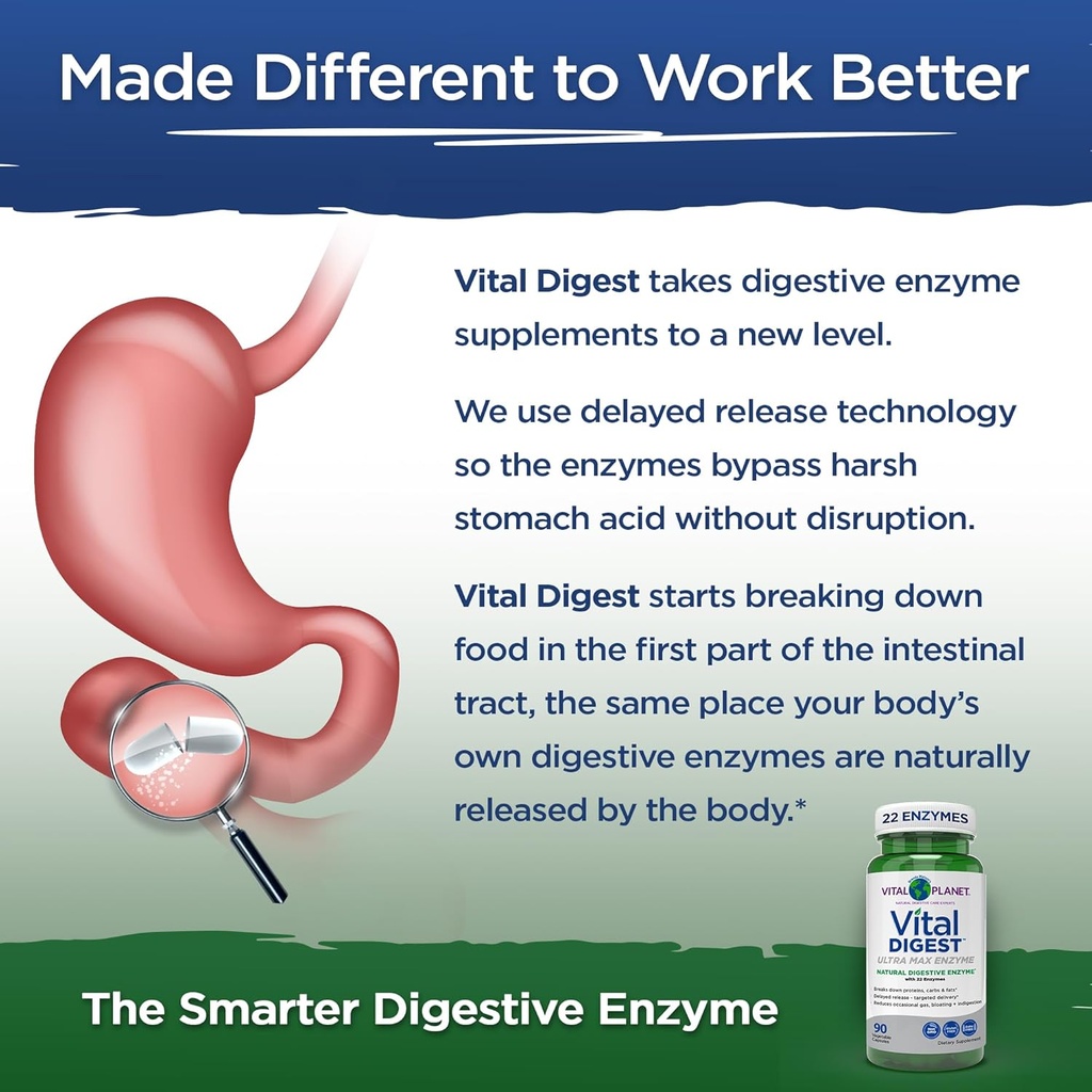 vital-planet-vital-digest-natural-digest-3.jpg