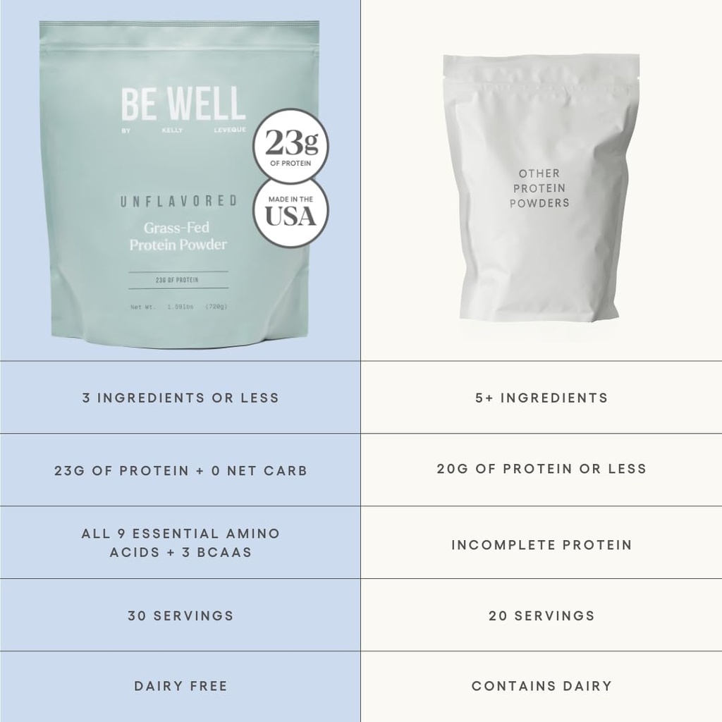 be-well-by-kelly-unflavored-grass-fed-be-4.jpg