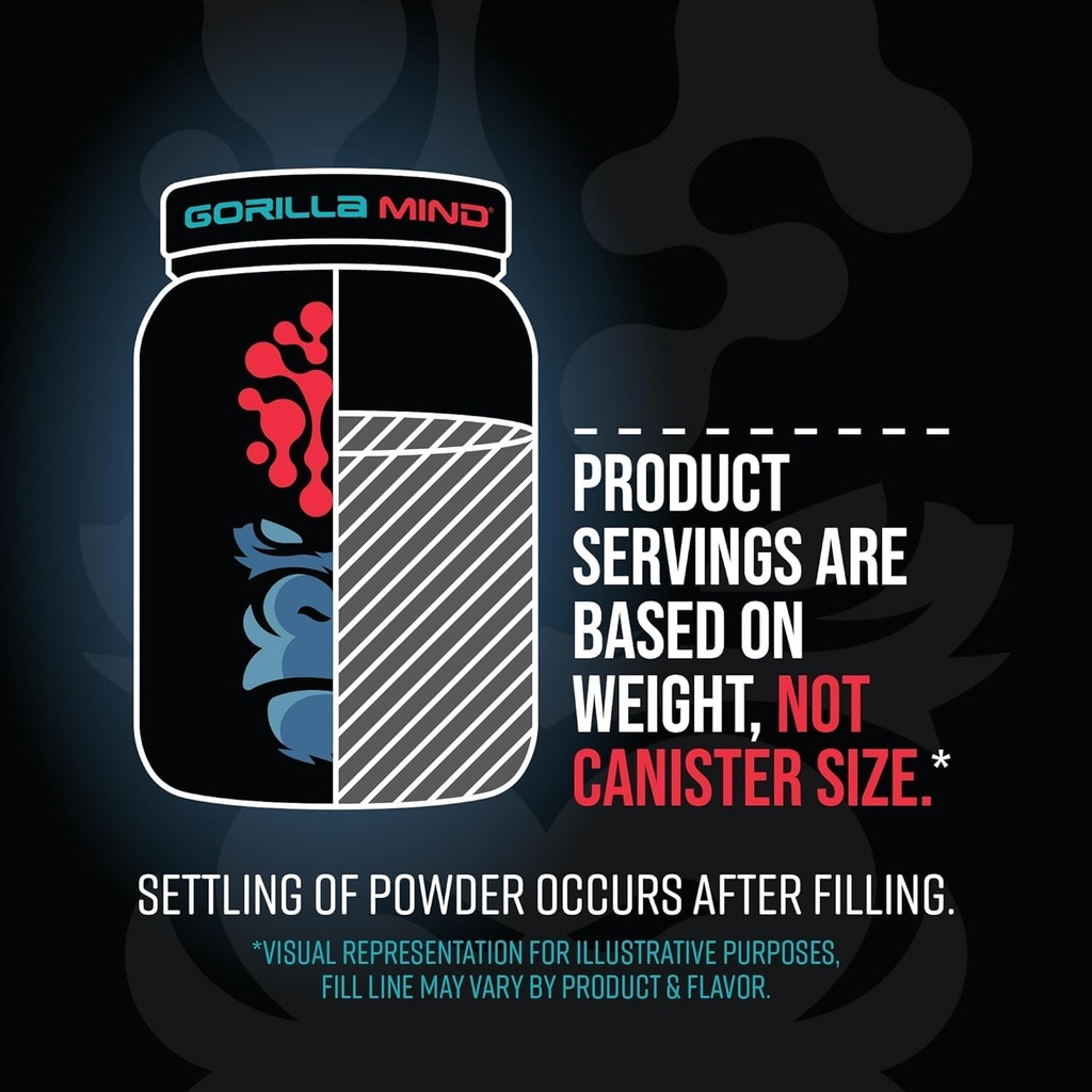 gorilla-mind-premium-whey-protein---birt-3.jpg