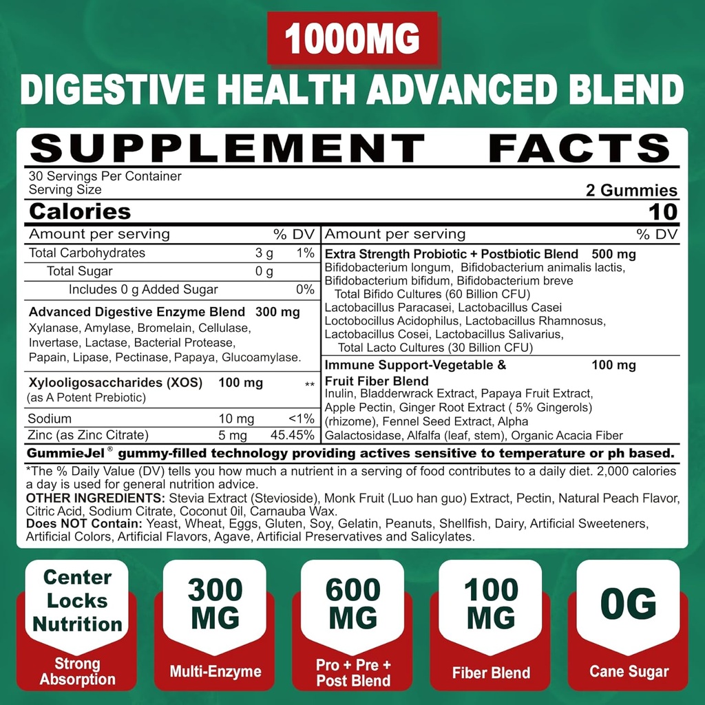 neviss-digestive-enzymes-gummies-2.jpg