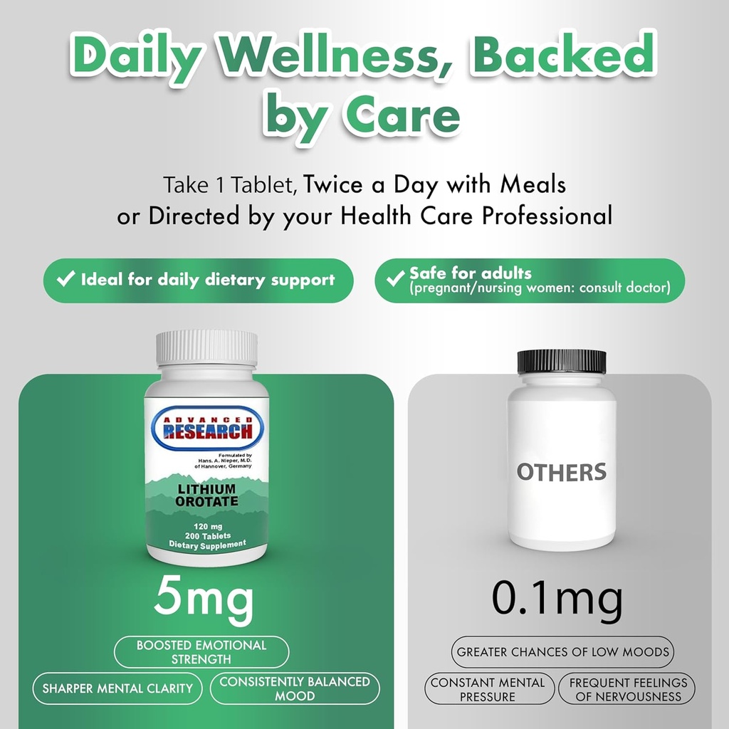 dr-hans-nieper-lithium-orotate-5mg-200-c-2.jpg