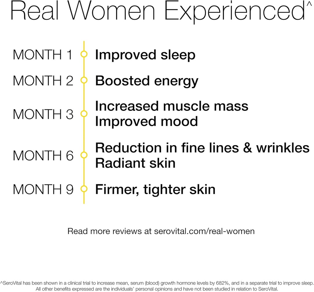 serovital-healthy-hair-plus-bundle-renew-4.jpg