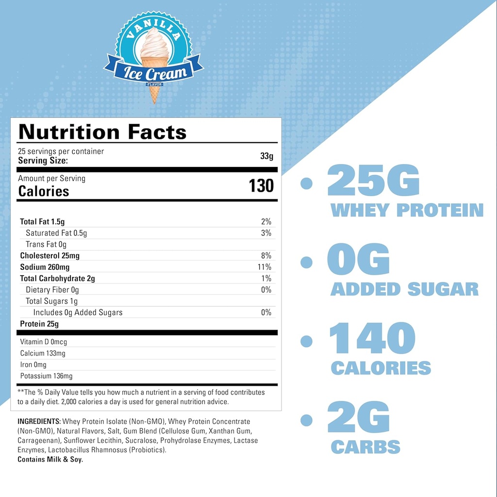 ehp-labs-oxywhey-whey-protein-isolate-25-2.jpg