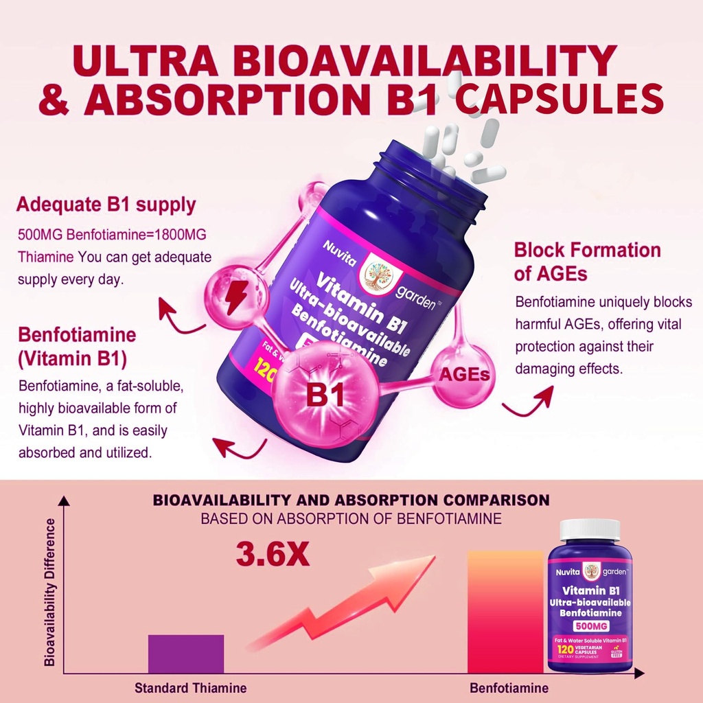 vitamin-b-1-500-mg-thiamin-per-serving-s-5.jpg