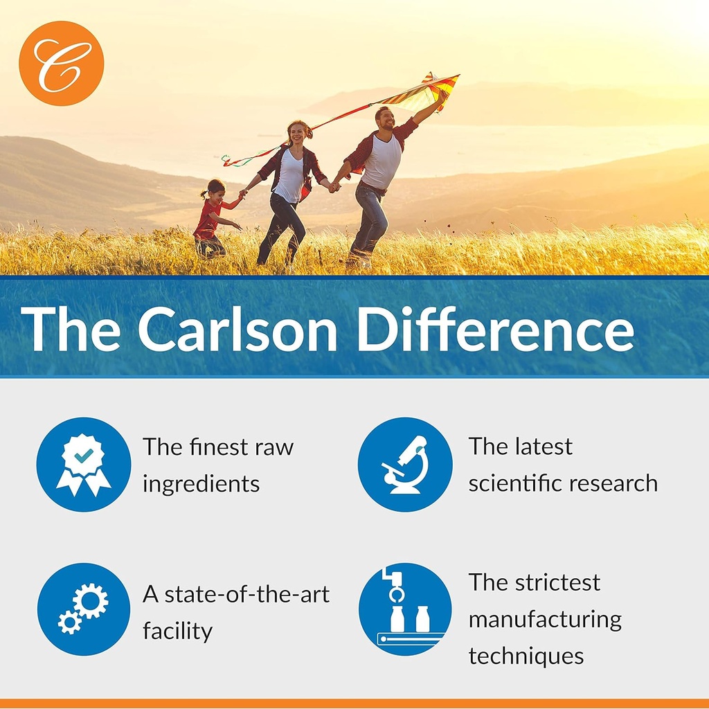 carlson---a-d-10000-iu-3000-mcg-rae-vita-6.jpg