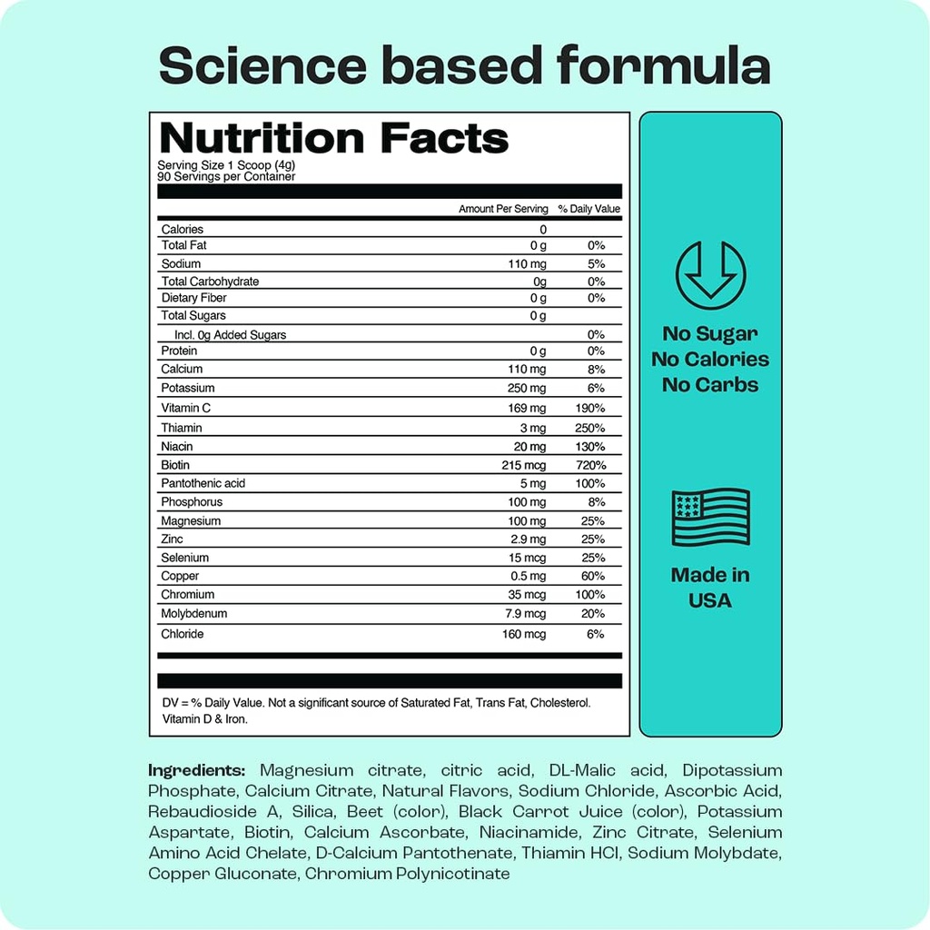 key-nutrients-multivitamin-electrolytes--2.jpg