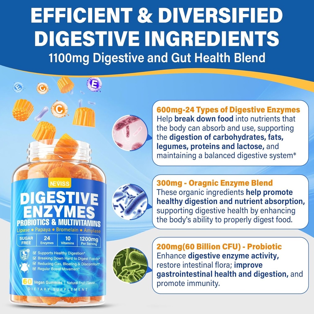 1pack-digestive-enzymes-with-probiotic-g-3.jpg