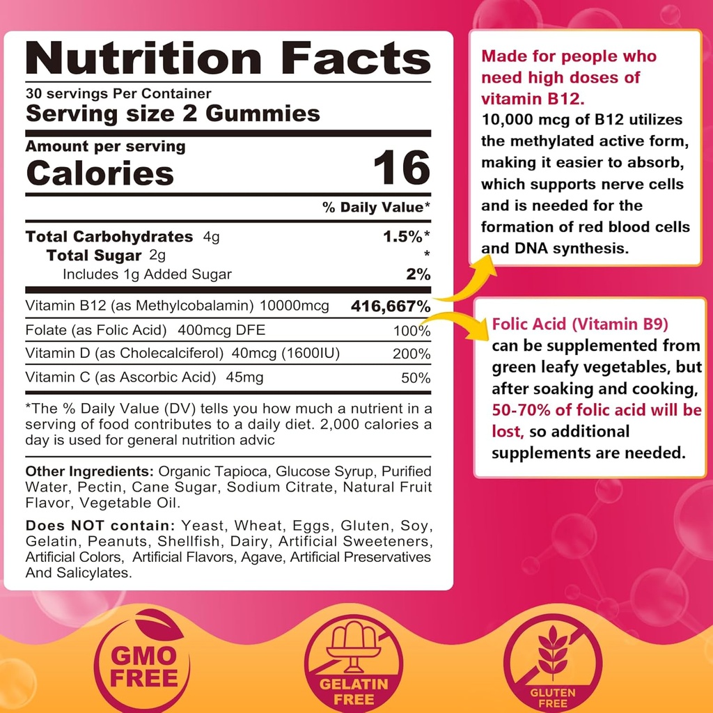 neviss-vitamin-d3-5000iu-gummies-125mcg--5.jpg