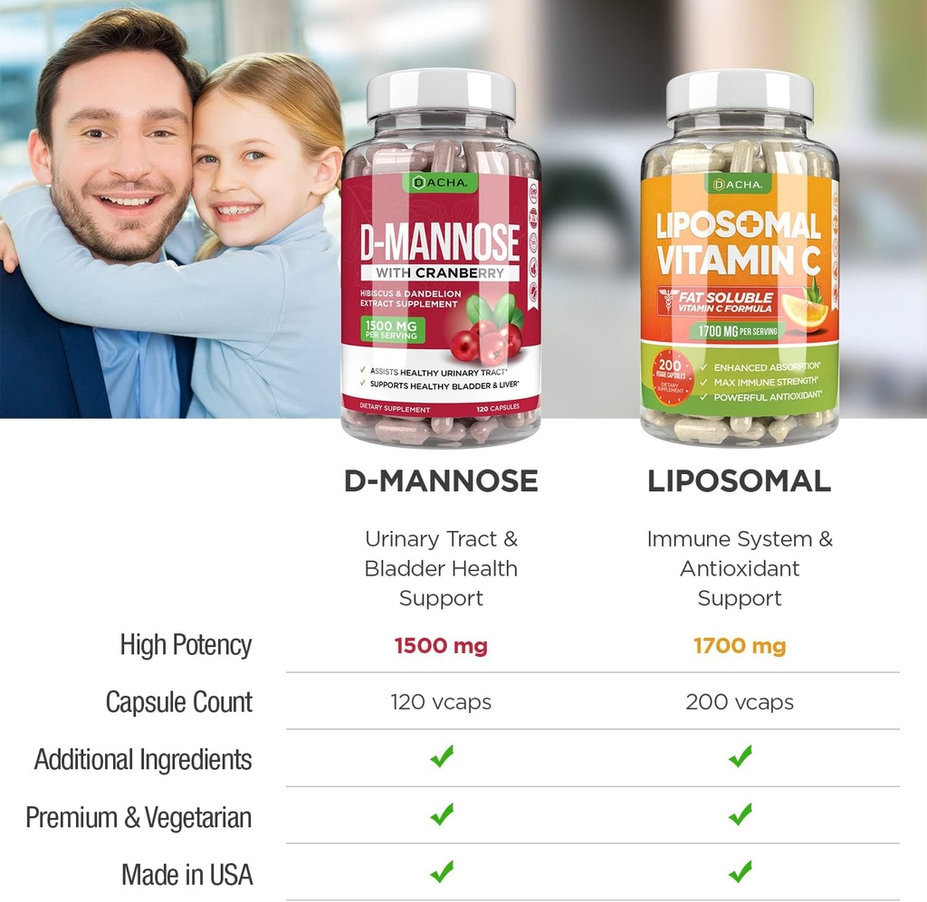 ultimate-urinary-tract-health-bundle-d-m-3.jpg