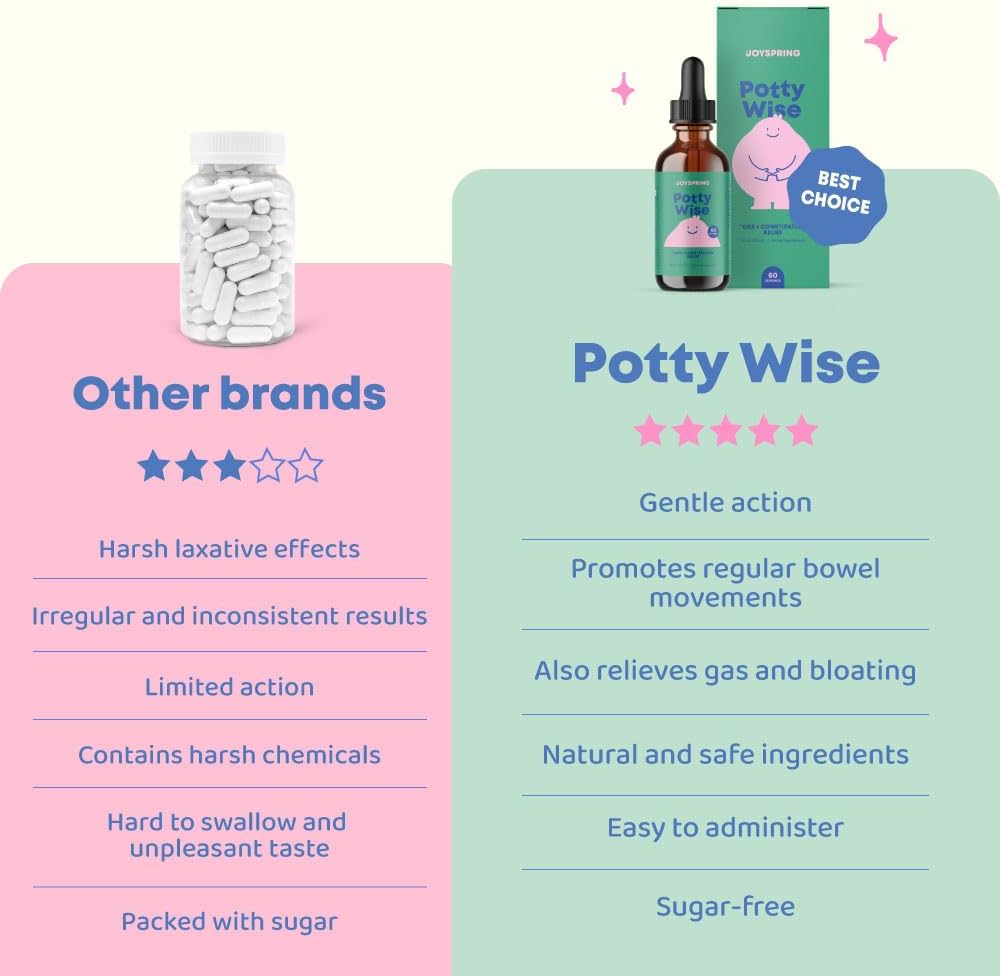 joyspring-potty-wise-gentle-digestive-su-3.jpg