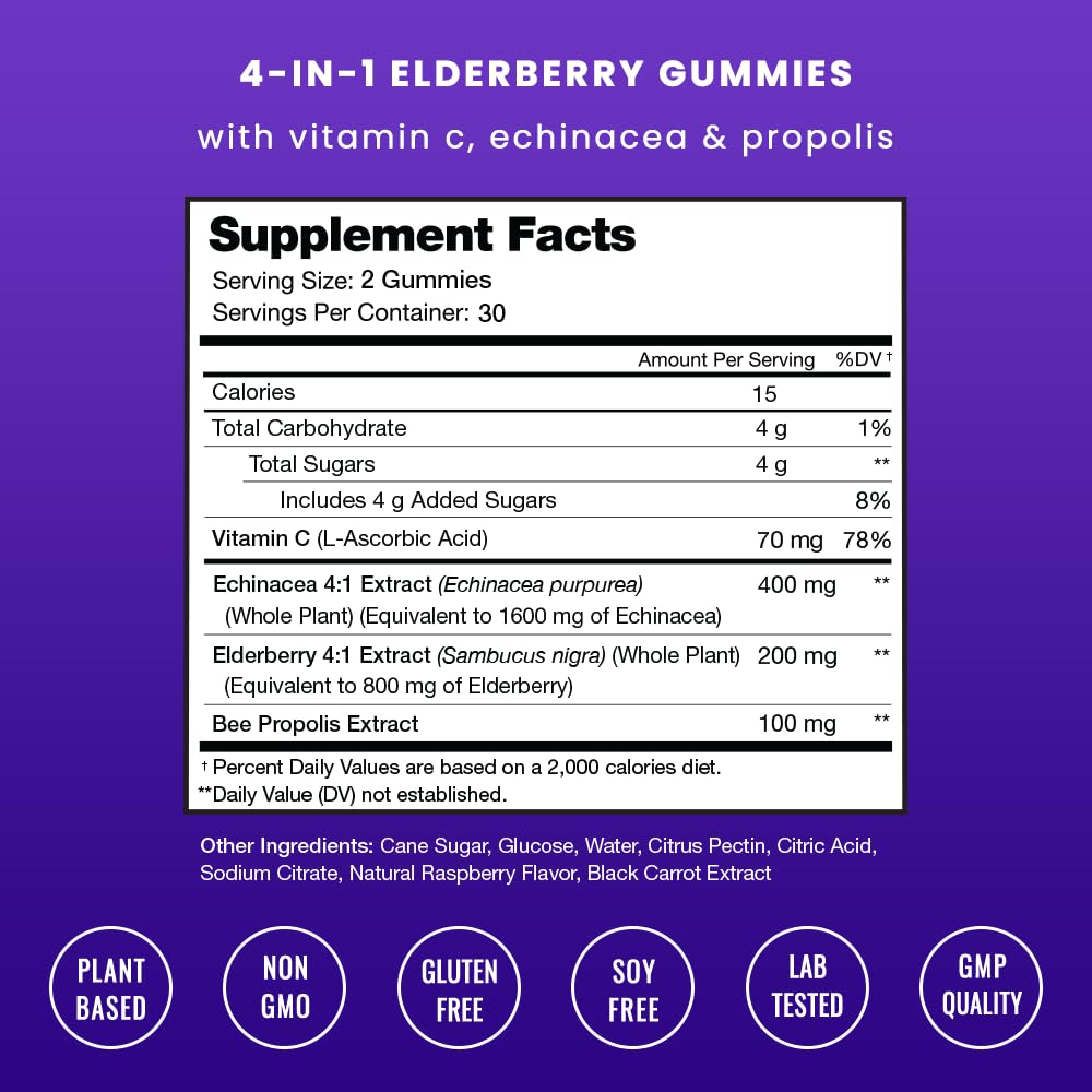 nutrachamps-elderberry-gummies-sambucus--2.jpg