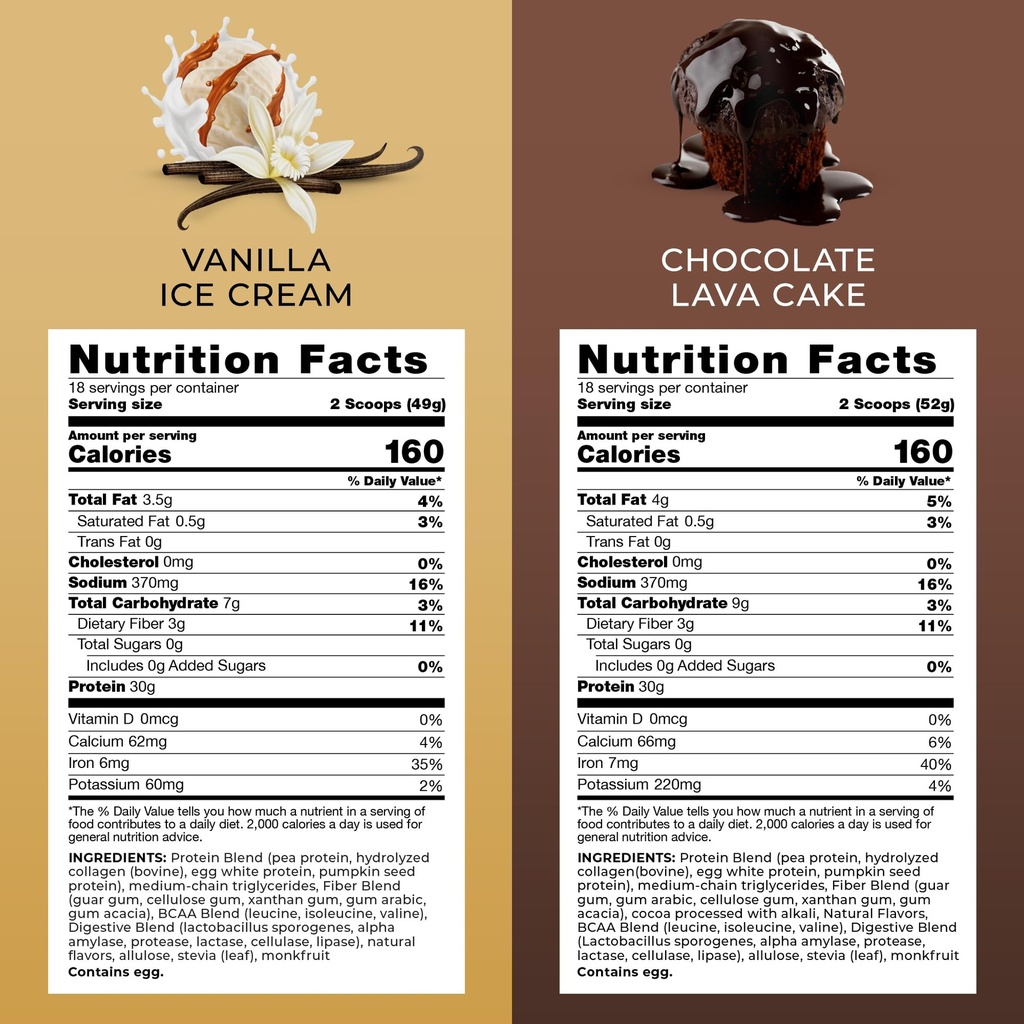 transformation-vanilla-chocolate-protein-2.jpg