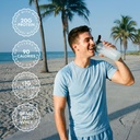 clear-protein-protein-water-blueberry-st-3.jpg
